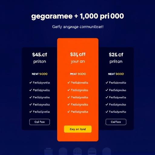 gohighlevel communication pricing