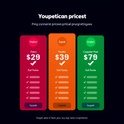 gohighlevel competitor pricing