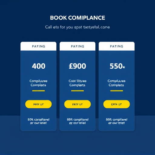 gohighlevel compliance pricing