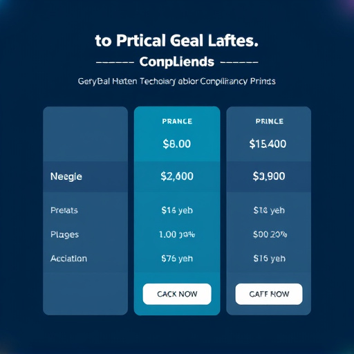 gohighlevel compliance pricing