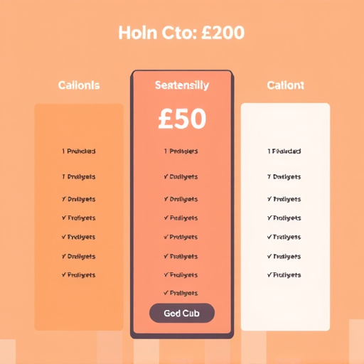 gohighlevel content calendar pricing