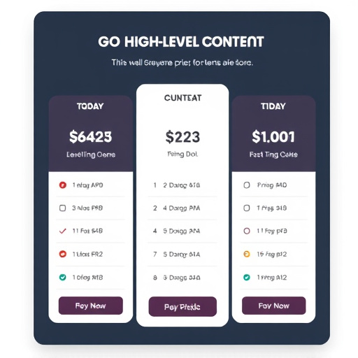 gohighlevel content calendar pricing