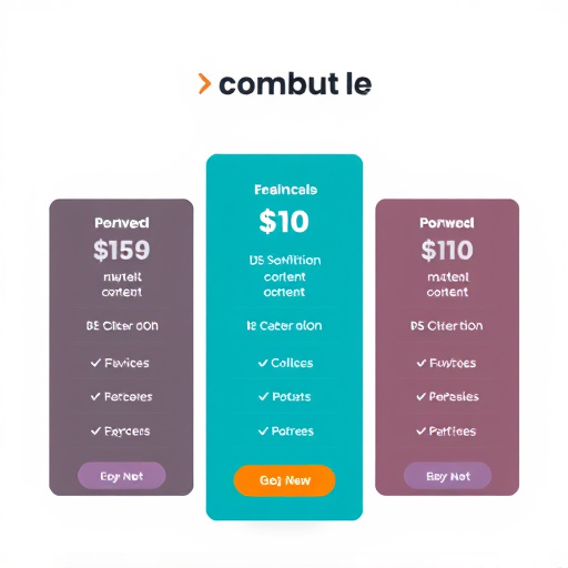 gohighlevel content pricing