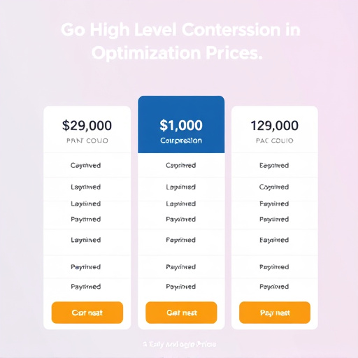 gohighlevel conversion optimization pricing