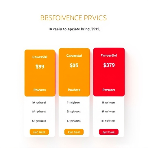 gohighlevel conversion performance pricing