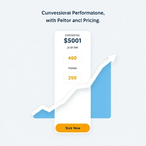 gohighlevel conversion performance pricing