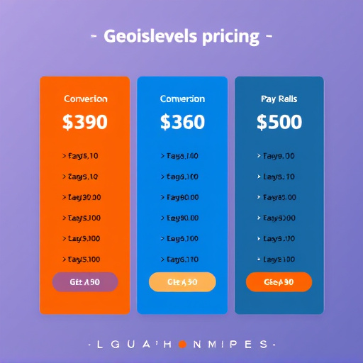 gohighlevel-conversion-pricing-640x480-76275029.jpeg
