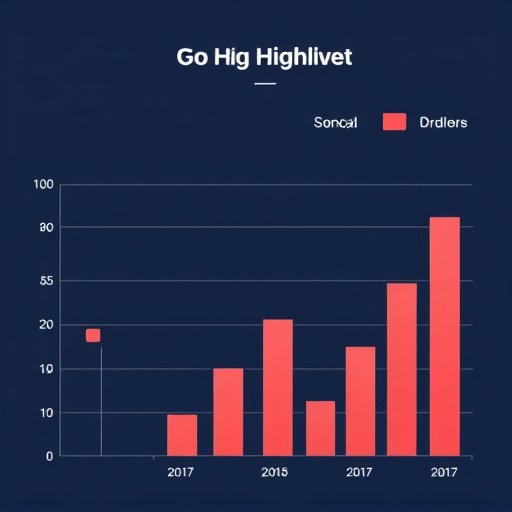 gohighlevel-cost-analysis-640x480-31438445.jpeg