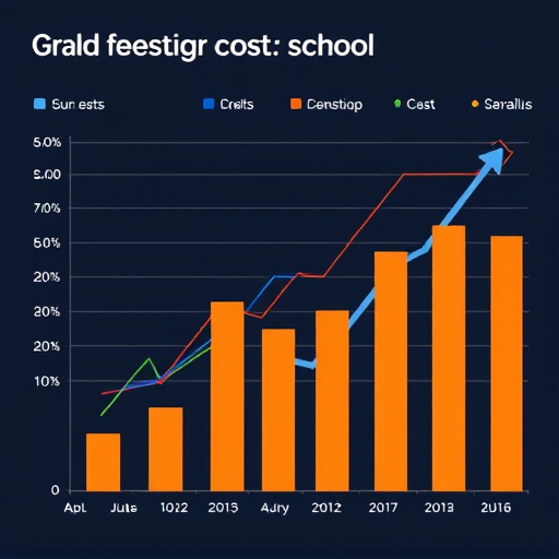 gohighlevel cost analysis