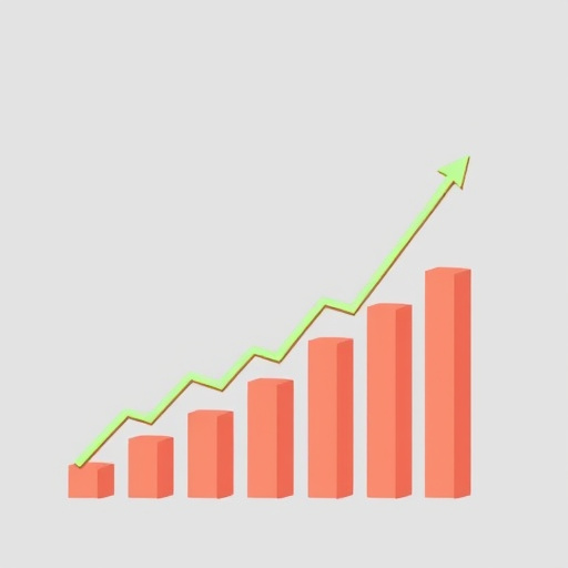 gohighlevel cost compliance review