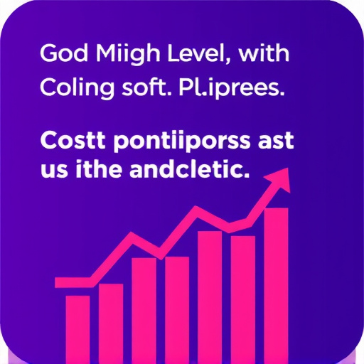 gohighlevel cost compliance review