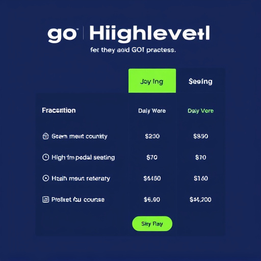 gohighlevel-course-pricing-640x480-74804392.jpeg