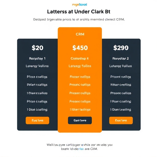 gohighlevel crm pricing