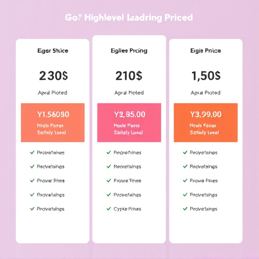 gohighlevel crm pricing