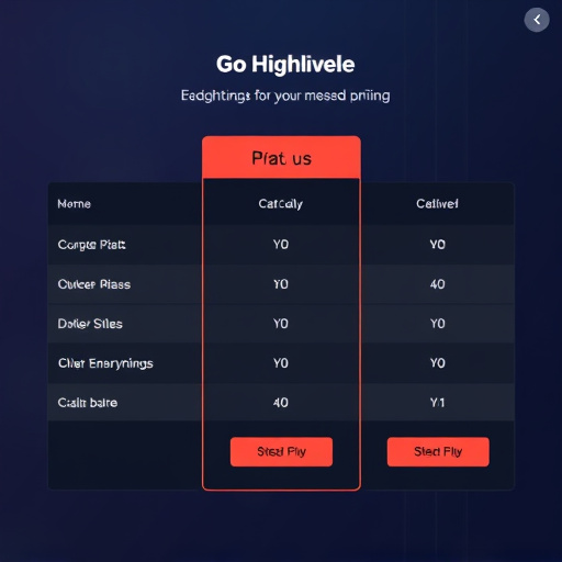 gohighlevel crm pricing
