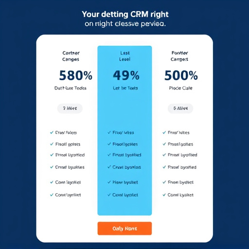 gohighlevel crm pricing