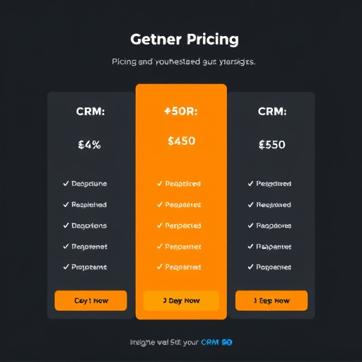 gohighlevel crm pricing