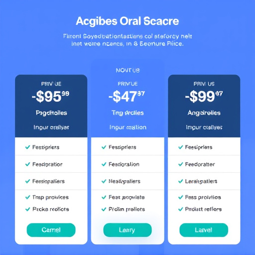 gohighlevel crm pricing