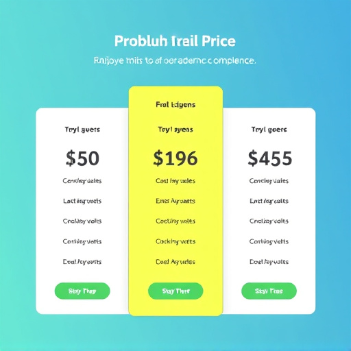 gohighlevel crm pricing