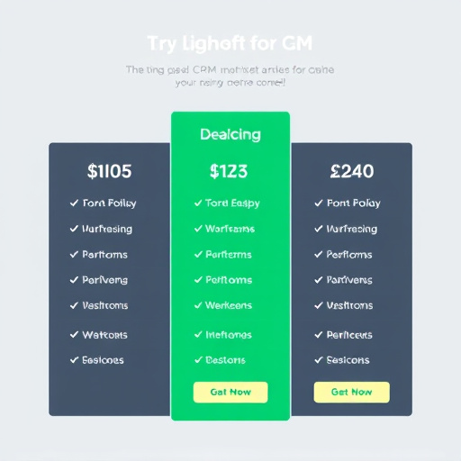 gohighlevel crm pricing