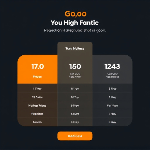 gohighlevel crm pricing