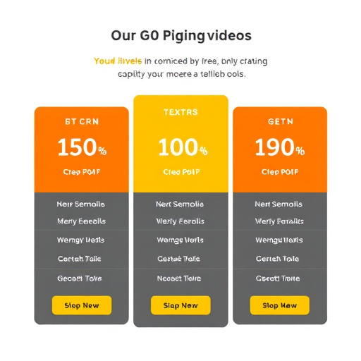 gohighlevel crm pricing