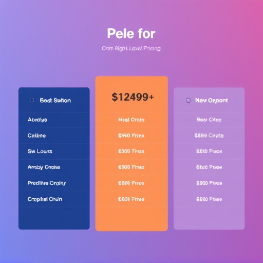 gohighlevel crm pricing