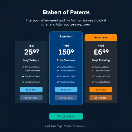 gohighlevel crm pricing
