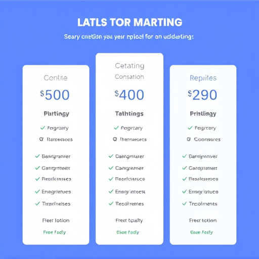 gohighlevel crm pricing