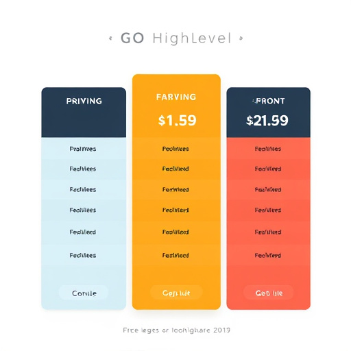 gohighlevel crm pricing
