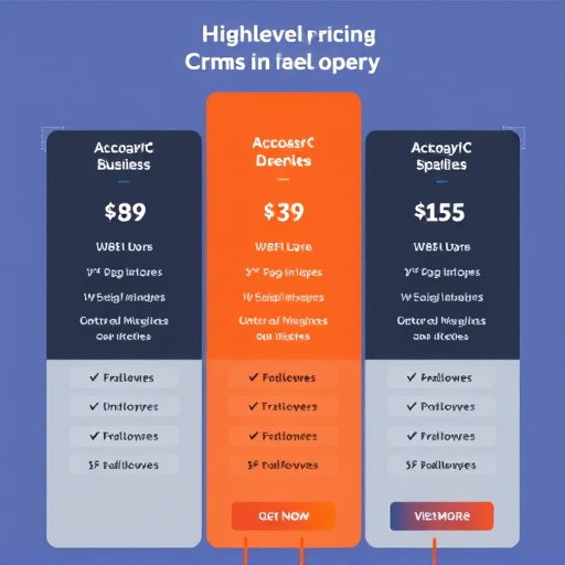 gohighlevel crm pricing
