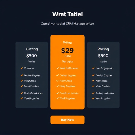 gohighlevel crm pricing
