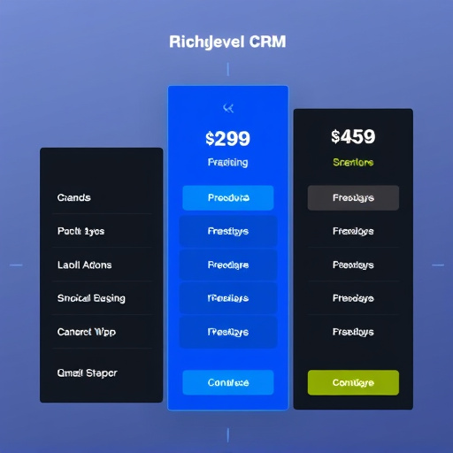 gohighlevel crm pricing