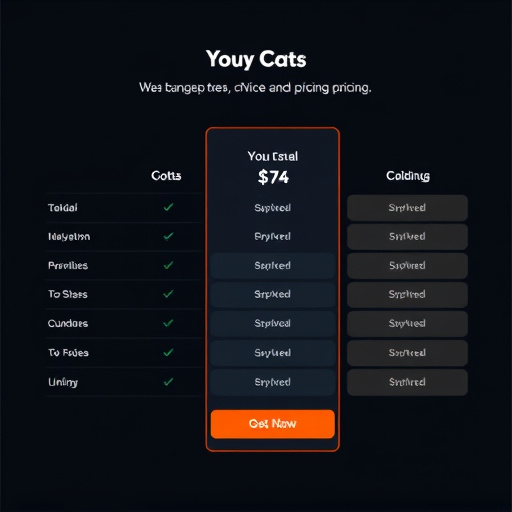 gohighlevel crm pricing