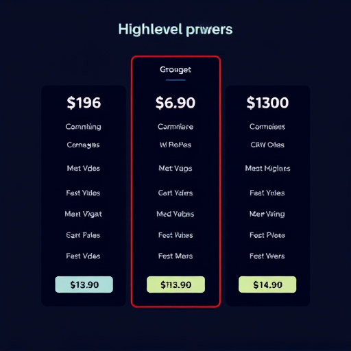 gohighlevel crm pricing