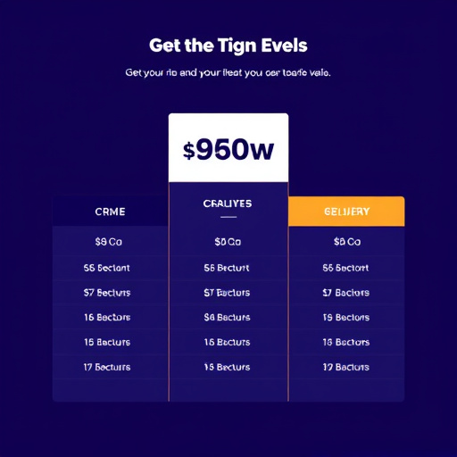 gohighlevel crm pricing