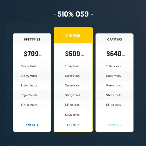 gohighlevel crm pricing