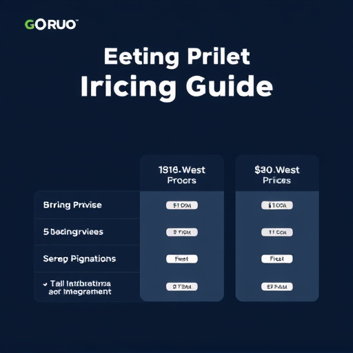gohighlevel crm pricing guide