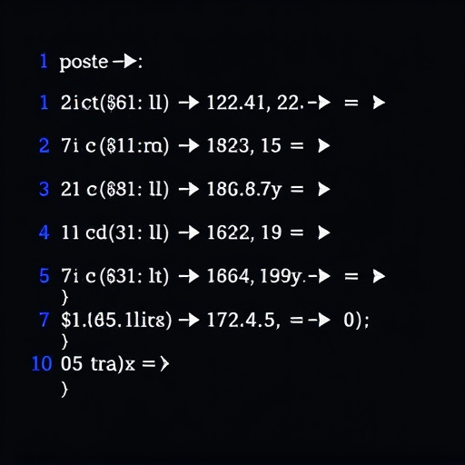gohighlevel custom algorithms cost
