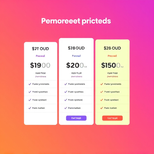 gohighlevel custom development pricing