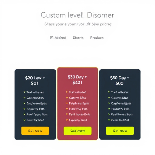 gohighlevel custom domain pricing