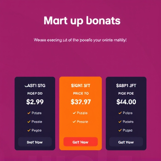 gohighlevel custom domain pricing