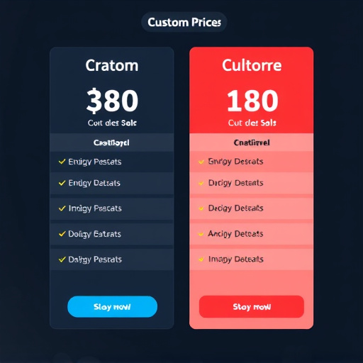 gohighlevel custom pricing
