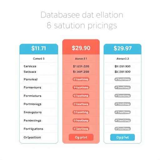 gohighlevel-database-solution-pricing-640x480-77834777.jpeg