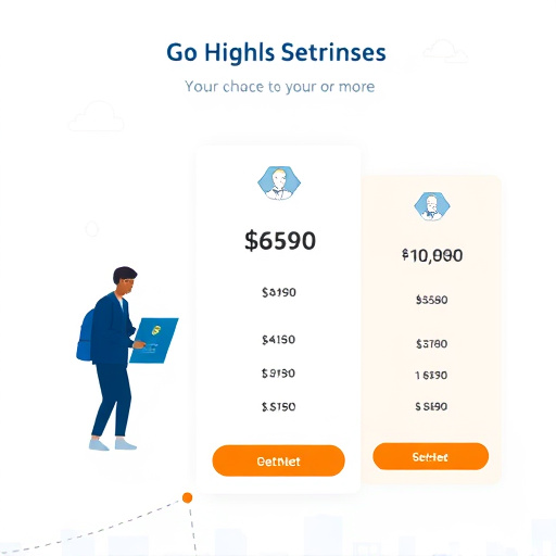 gohighlevel deal automation pricing