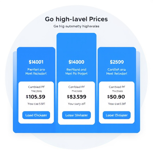 gohighlevel deal automation pricing