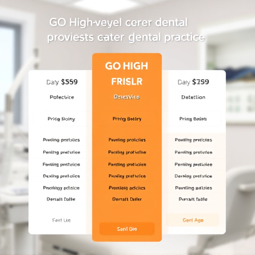 gohighlevel dental practice pricing