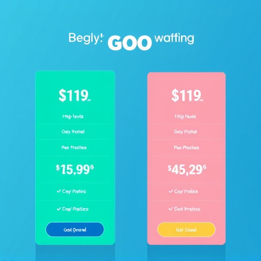 gohighlevel dental practice pricing