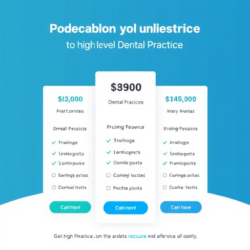 gohighlevel dental practice pricing