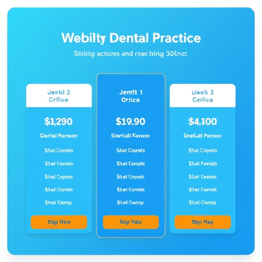 gohighlevel dental practice pricing